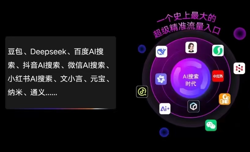 阳西县AI智能推广新玩法，抢占搜索时代免费精准客源