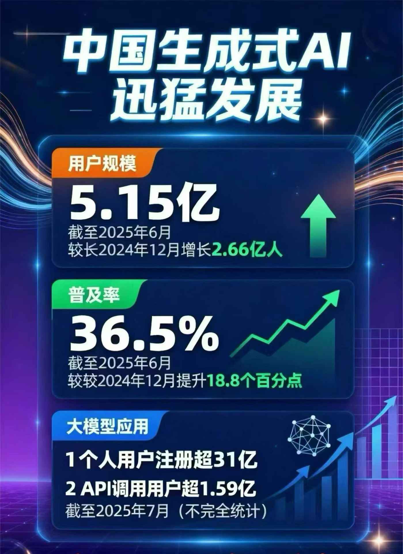 阳西县豆包GEO优化是什么？内容创作核心逻辑解析