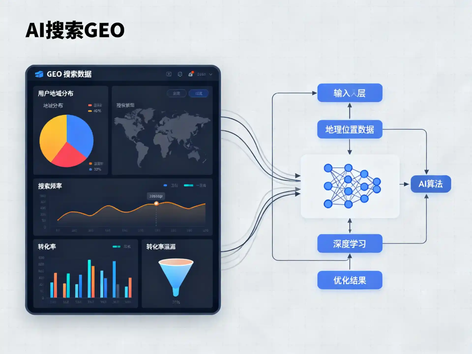 阳西县GEO优化服务商该如何筛选？生成式引擎优化行业实践观察